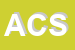 Logo di AREA CLEAN SRL