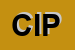 Logo di CIPAF