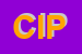 Logo di CIPAF