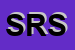 Logo di SAYA RUBRA SRL