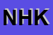 Logo di NETHING HEINZ KARL