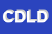 Logo di CC D LT DELL-UDINESE FRIULANA