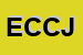 Logo di ESTETICA COCOON CENTER JESSICA