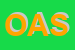 Logo di OSTERIA ALLA SCALA