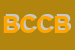 Logo di BANCA DI CREDITO COOPERATIVO DI BASILIANO SCRL