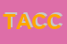 Logo di TAVAGNACCO ANDREA CIBEC e C