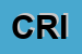 Logo di CRIL