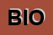Logo di BIOLOGICAMENTE