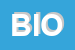 Logo di BIOLOGICAMENTE