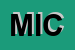 Logo di MICIDIALE