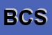 Logo di BOATS COVER SNC
