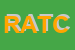 Logo di RISTORANTE ANTICA TRATTORIA CICCI