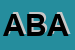 Logo di ABA