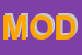 Logo di MODASHOWIT