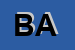 Logo di BAR AUSONIA