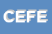 Logo di COIFFEUR EDI DI FAVOT EDI