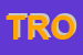 Logo di TROIANI (SRL)