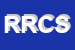 Logo di REVELANT RENZO e C SNC