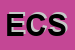 Logo di EDITRICE CUSTOM SAS