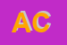 Logo di AR CO SNC