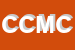 Logo di CMC COSTRUZIONI MECCANICHE DI CELOTTI LUIGI E FIGLI SNC