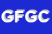 Logo di GOSPARINI FLLI GOMME e C SNC