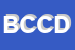 Logo di BANCA DI CREDITO COOPERATIVO DEL FRIULI CENTRALE SCRL