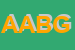 Logo di AZ AGR BANDUT DI GIORGIO COLUTTA