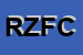 Logo di RESINGOMMA DI ZANON FABRIZIO E C SNC