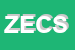 Logo di ZAMARO ENZO e C SNC