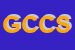 Logo di GUMINI CRISTIAN e C SNC