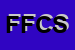 Logo di FORNITURE FRIULANE DI CAPELLO e SODANO (SNC)