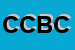 Logo di CANTONI DI CANTONI BRUNO e CSNC