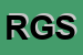 Logo di RD GROUP SRL