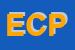 Logo di EUROSERVICES DI CAMMARATA PASQUALINO