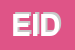 Logo di EIDOMED (SRL)