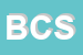 Logo di BRC CONSULTING SRL