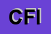 Logo di CISL -FILCA -INAS