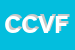 Logo di CVF CENTRO VITI FRIULI SRL