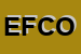 Logo di EMET - FRATERNITA' COMUNITARIA ONLUS