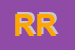 Logo di RIVA RENZO