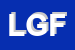 Logo di LANZUTTI GINO e FIGLI