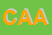 Logo di CALZIFICIO A ANCHISI (SNC)