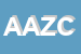 Logo di AZ AGR ZUCCHI CARLO ELIO E CLAUDIO