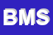 Logo di BCM MECCANICA SRL