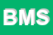 Logo di BCM MECCANICA SRL