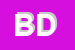 Logo di BIDOLI DEVIS