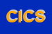 Logo di CODUTTI IDO e C SNC