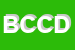 Logo di BANCA DI CREDITO COOPERATIVO DELLA BASSA FRIULANA (SOCCOOPRL)