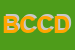 Logo di BANCA DI CREDITO COOPERATIVO DELLA BASSA FRIULANA (SOCCOOPRL)